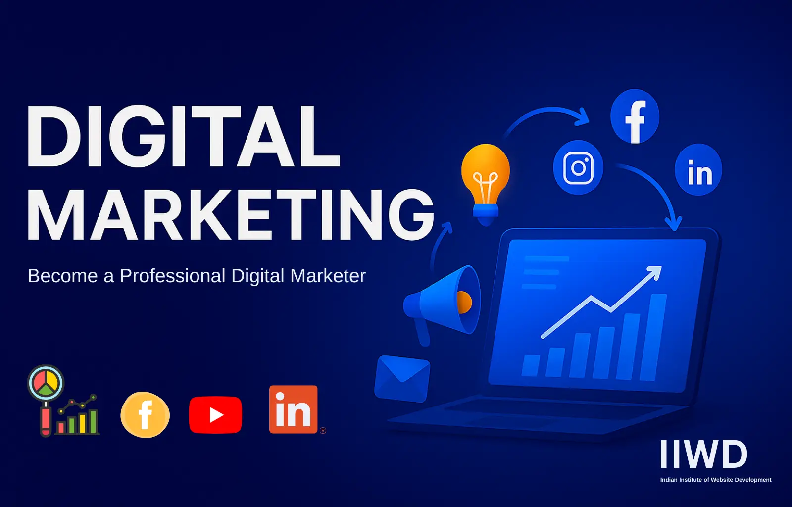 Digital Marketing Mastery Program