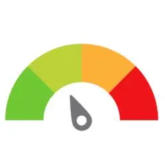 Google Page Speed Insights